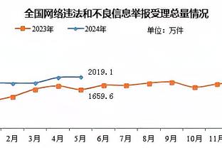 必威手机登录在线官网查询截图4